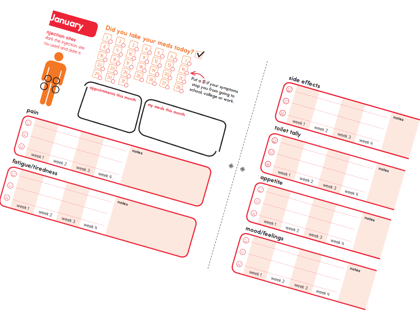 symptom tracker internal.png